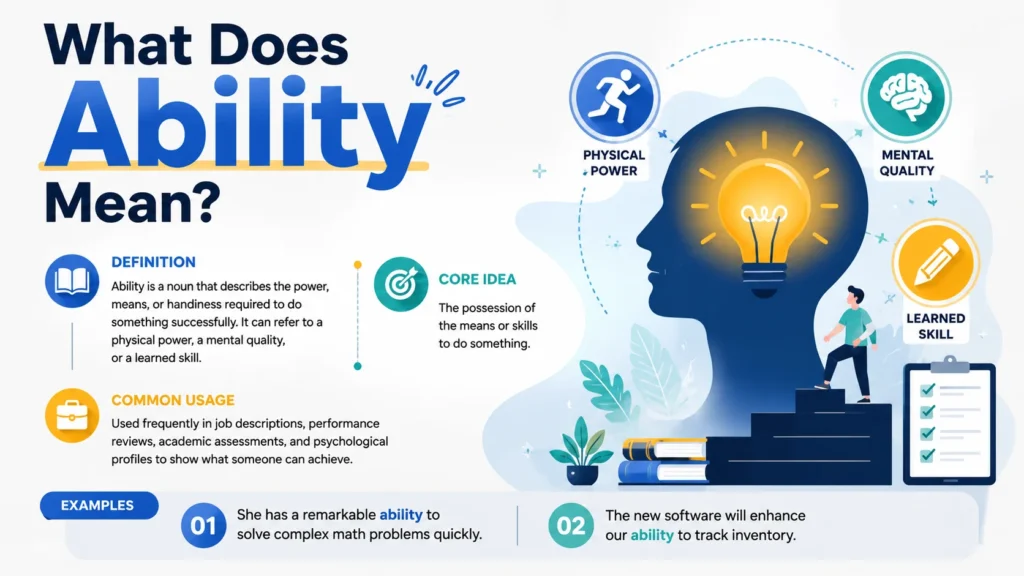 What Does Ability Mean?
