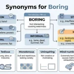 synonyms for boring