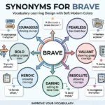 synonyms for brave