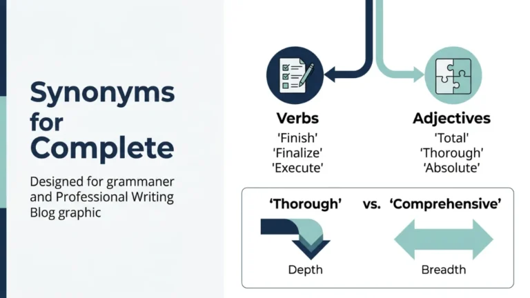 Synonyms for Complete