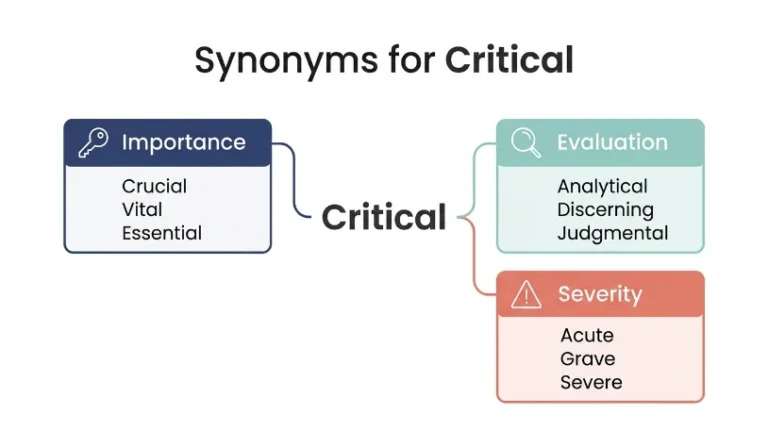 synonyms for critical