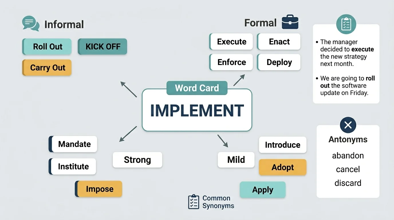 synonyms for implement