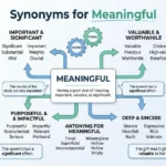 synonyms for meaningful
