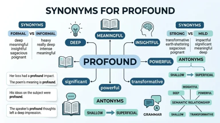 synonyms for profound