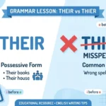 thier or their