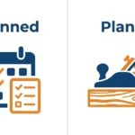 planed vs planned