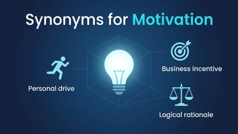 synonyms for motivation