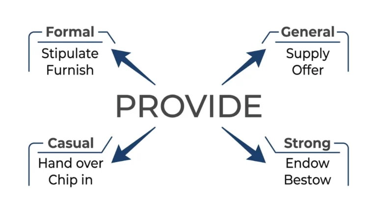 synonyms-for-provide
