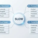 synonyms for slow