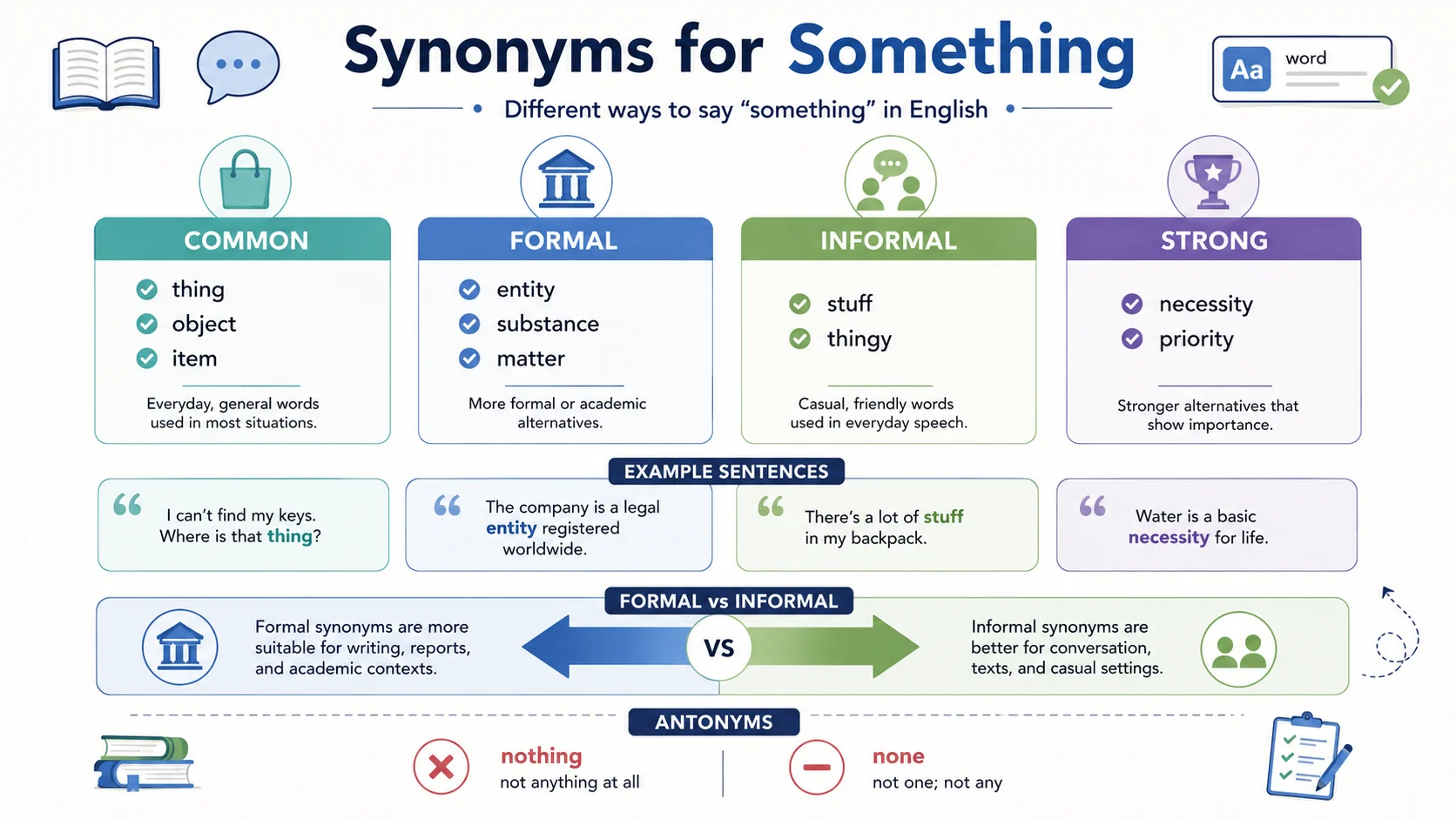 synonyms for something