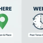 where-or-were