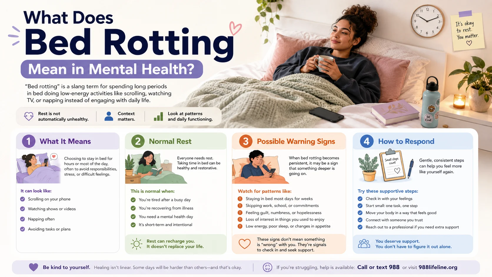 What Does Bed Rotting Mean in Mental Health