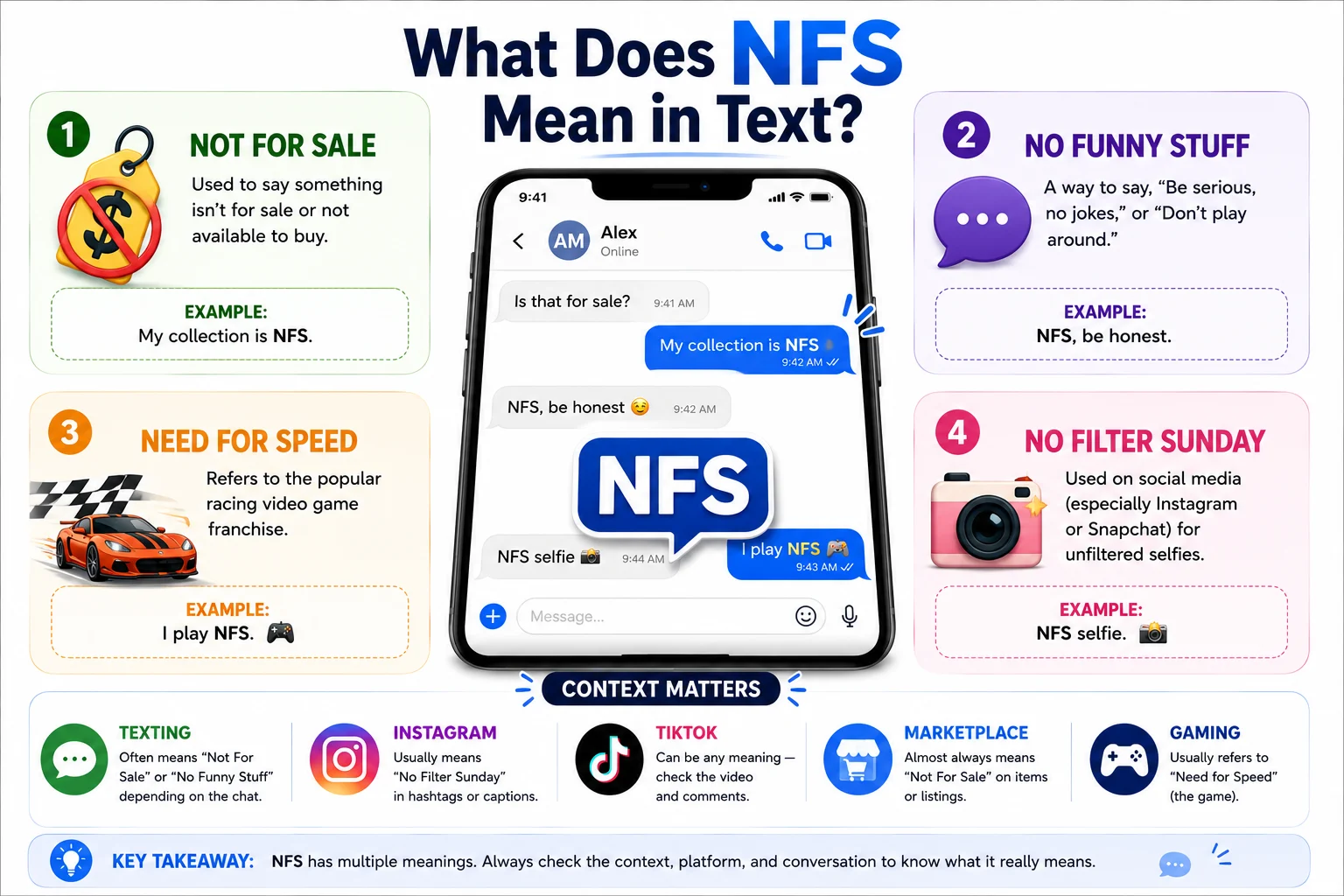 What Does NFS Mean in Text