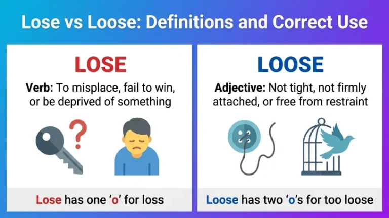 lose or loose
