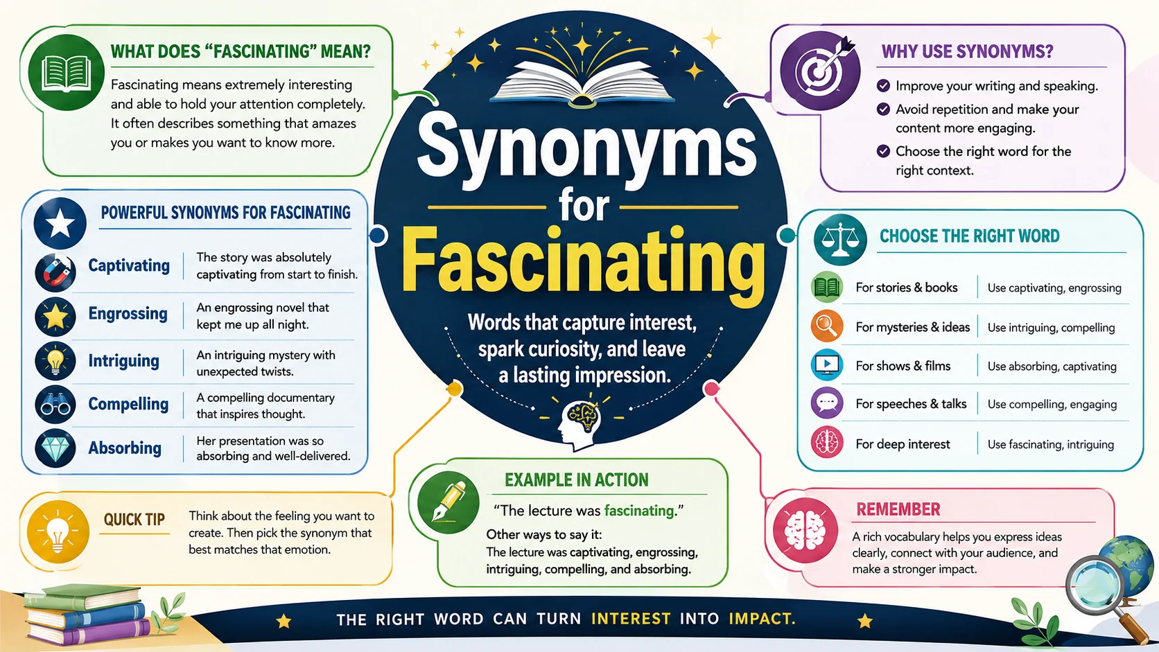 synonyms for fascinating