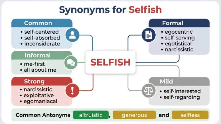 synonyms for selfish