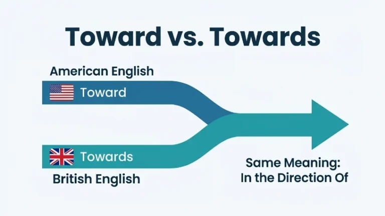 toward or towards