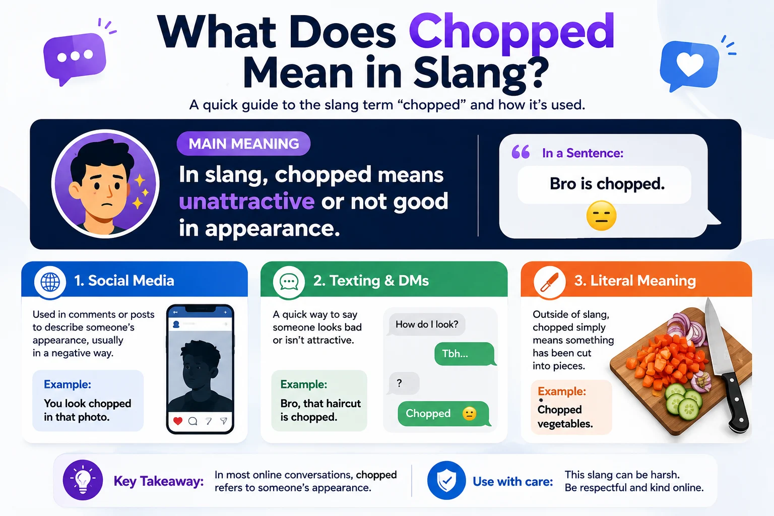Infographic explaining what chopped means in slang with social media examples