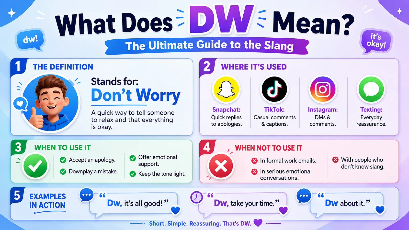 what does dw mean