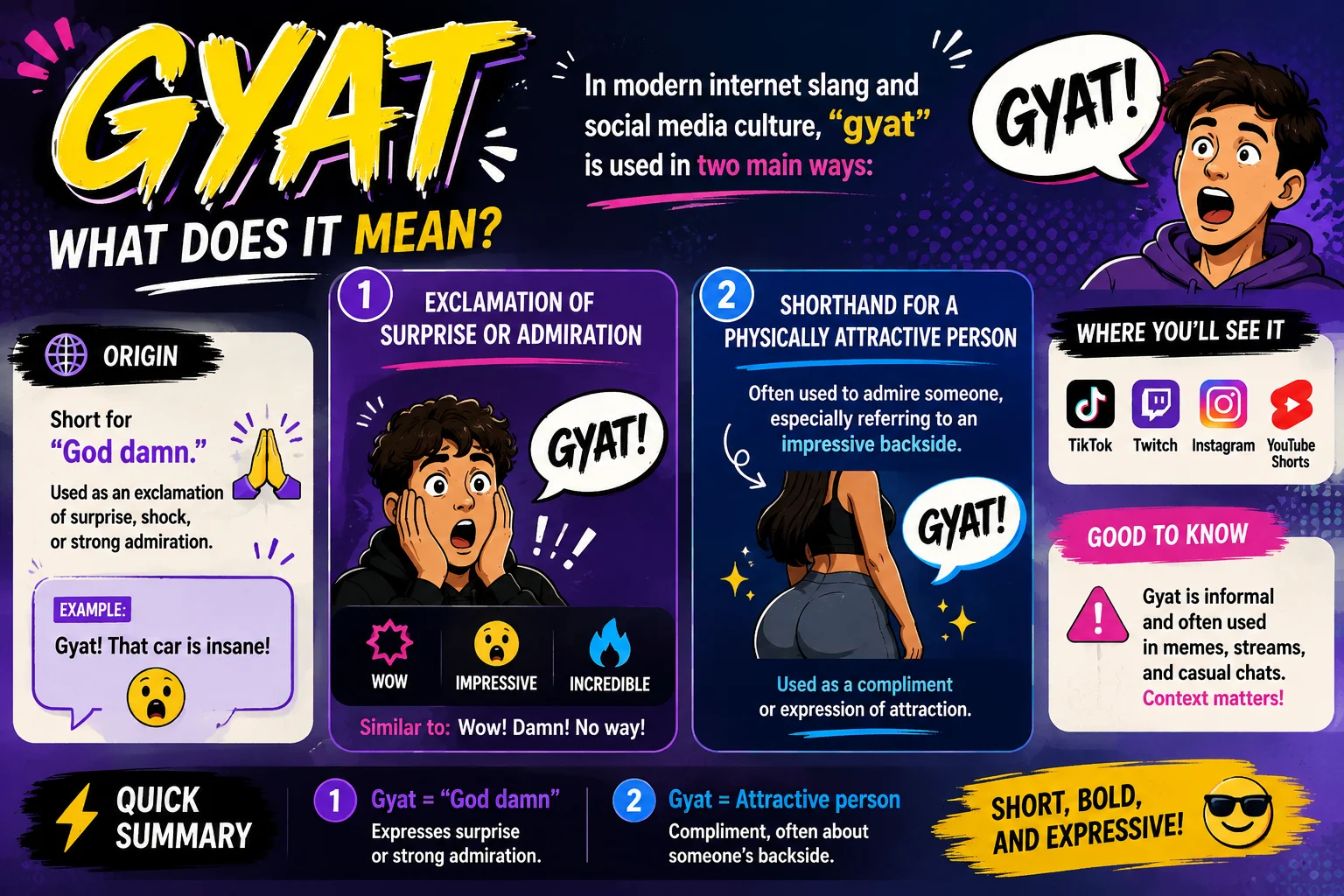 what does gyat mean