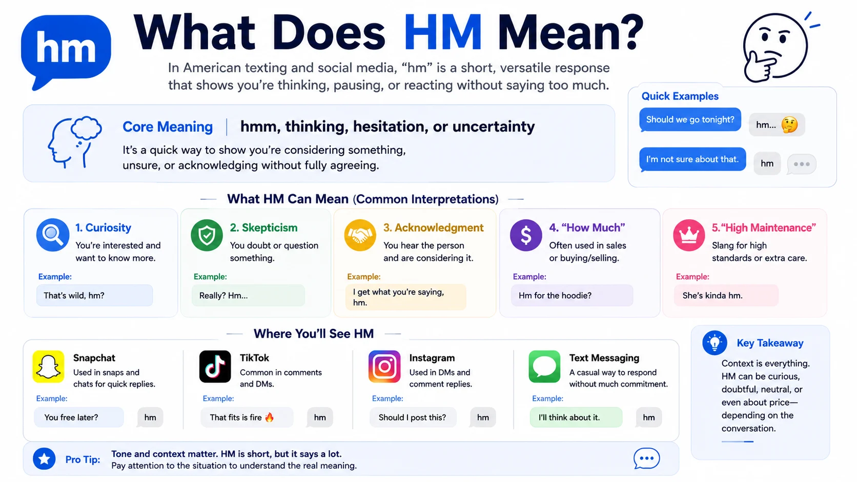 what does hm mean