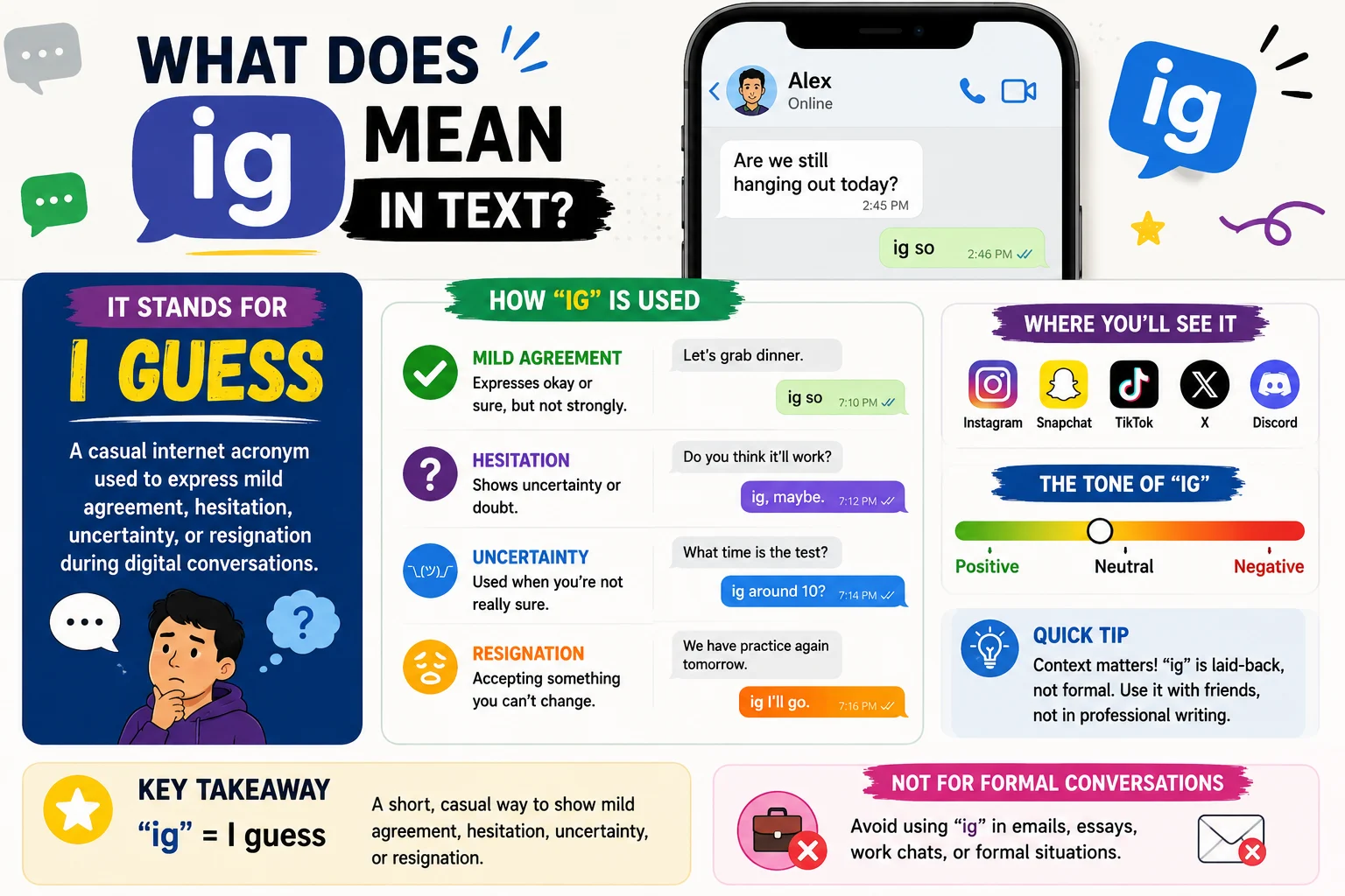 what does ig mean in text
