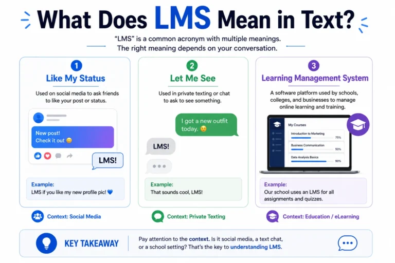 what does lms mean in text