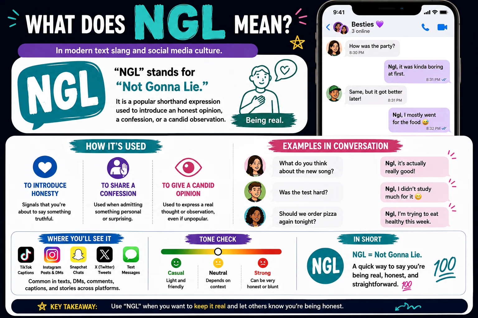 what does ngl mean