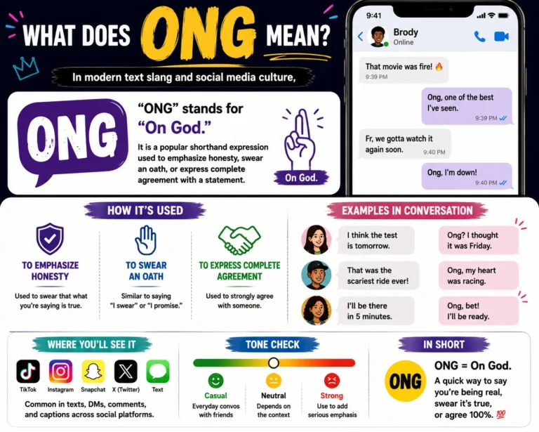 what does ong mean