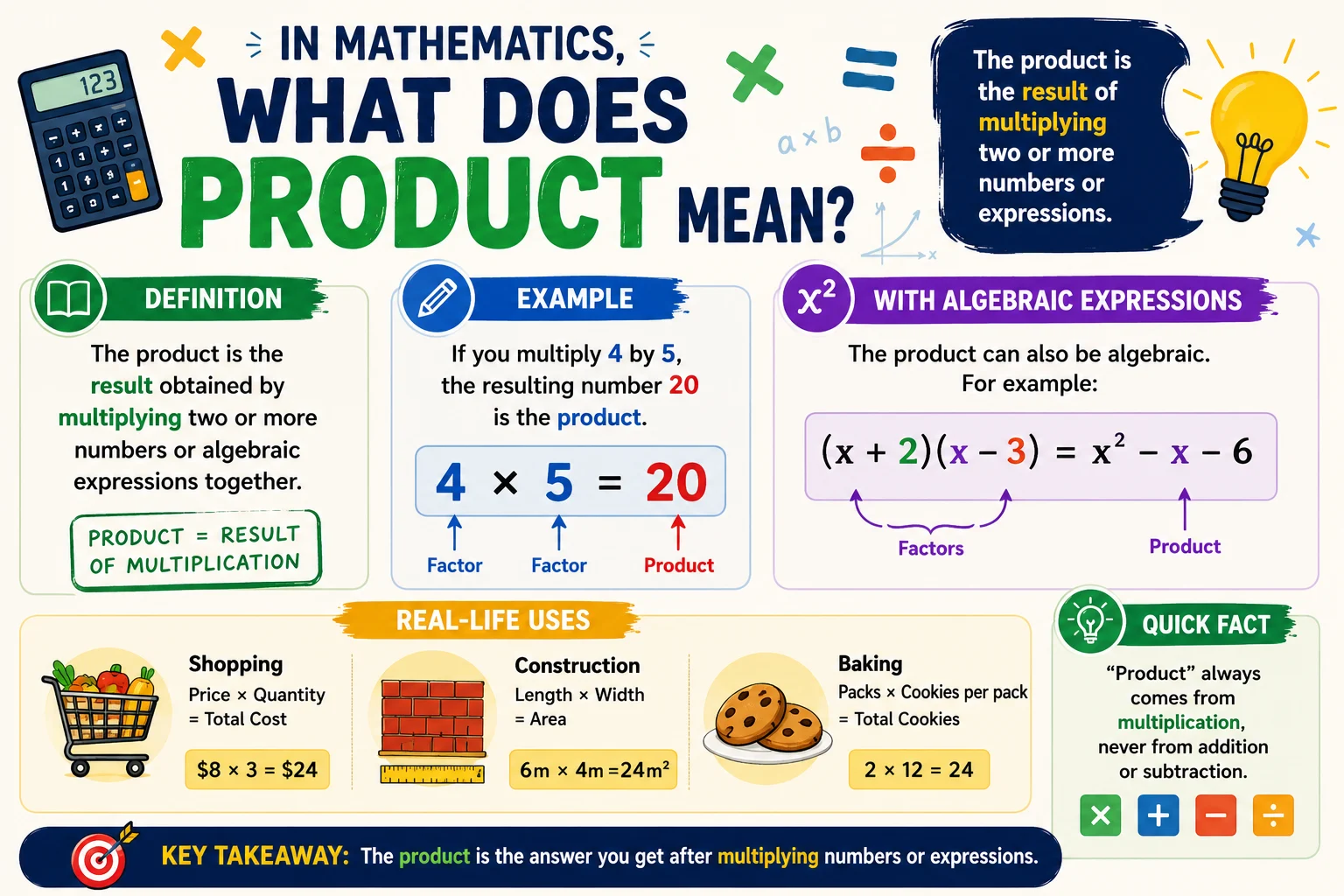 what does product mean in math