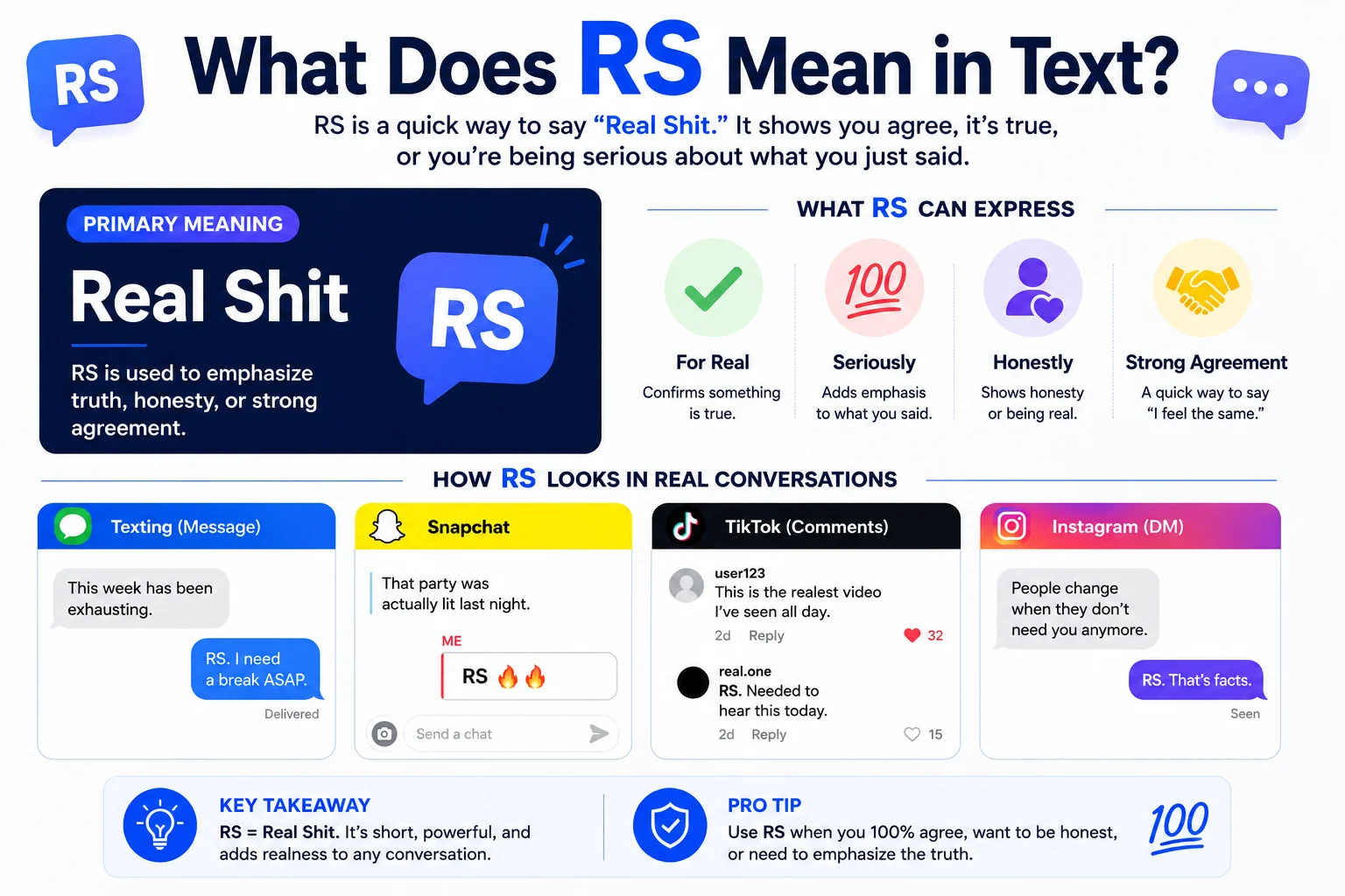 what does rs mean in text