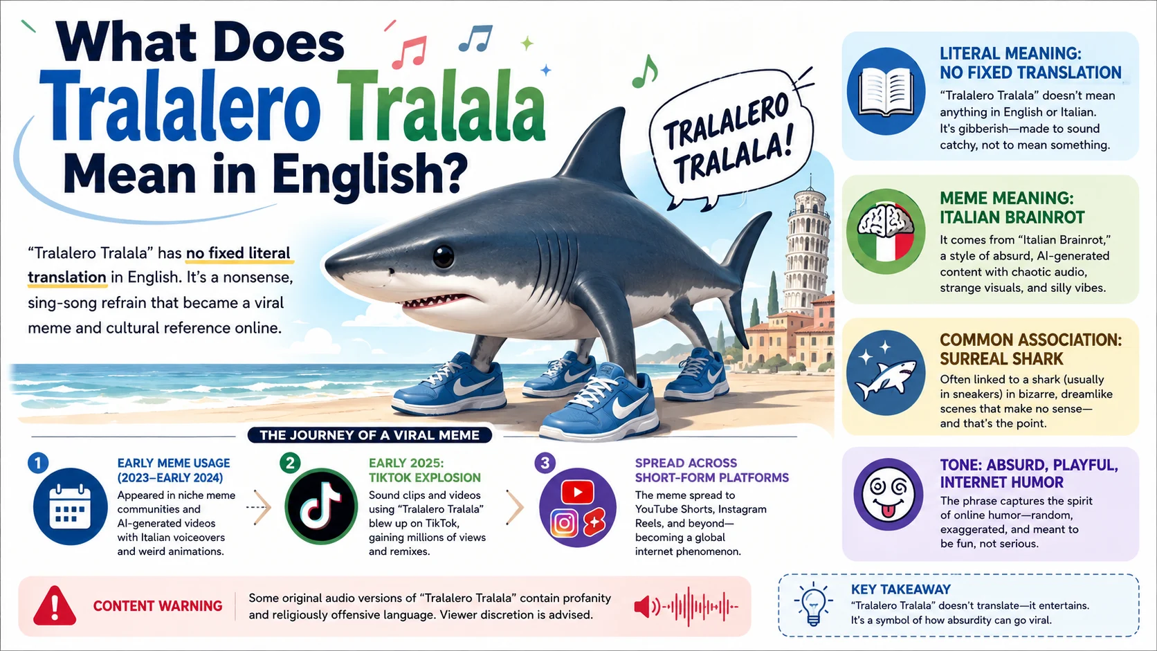 what does tralalero tralala mean in english