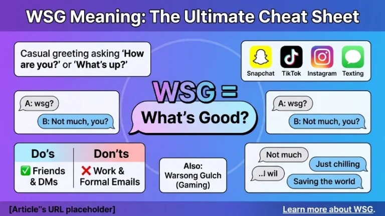 what does wsg mean