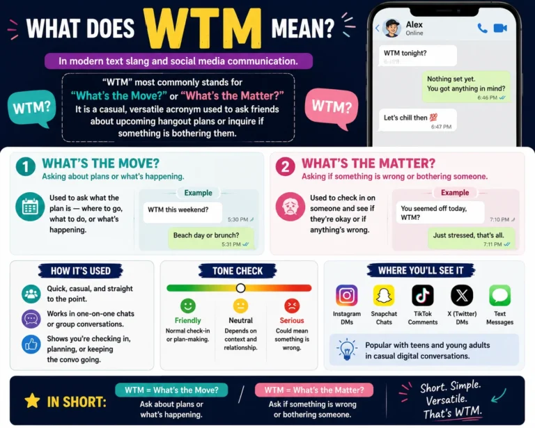 what does wtm mean