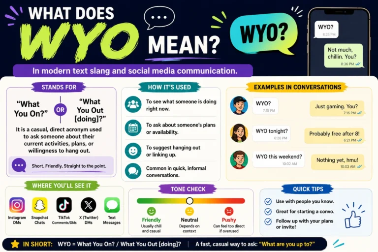 what does wyo mean