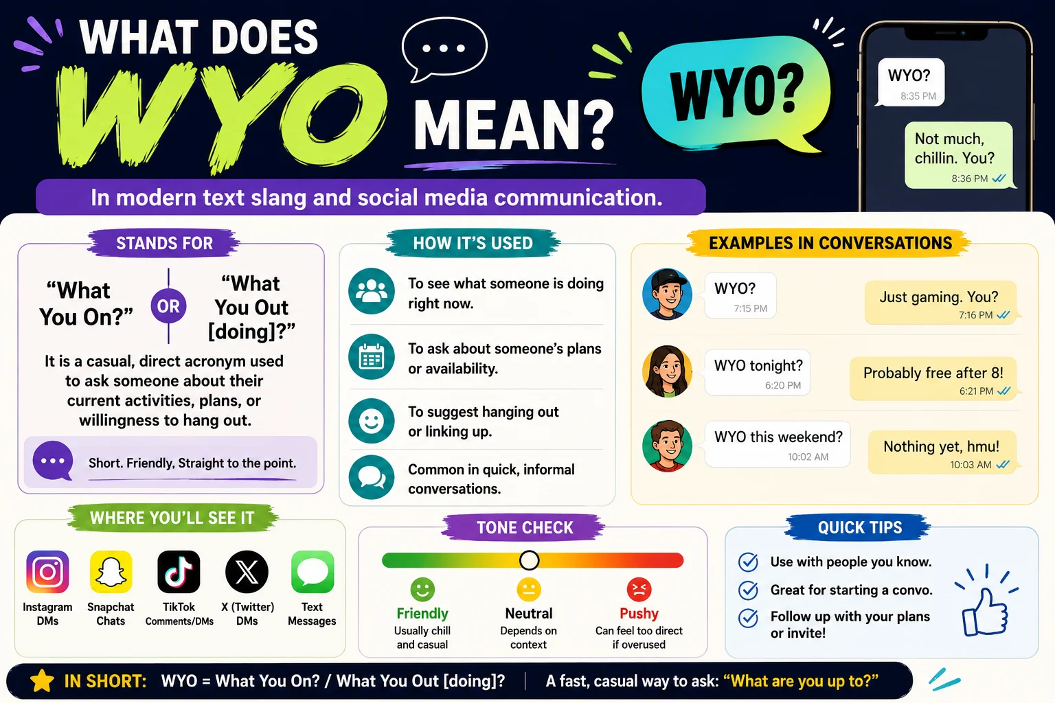 what does wyo mean