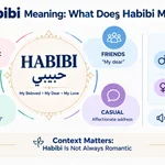 Habibi Meaning