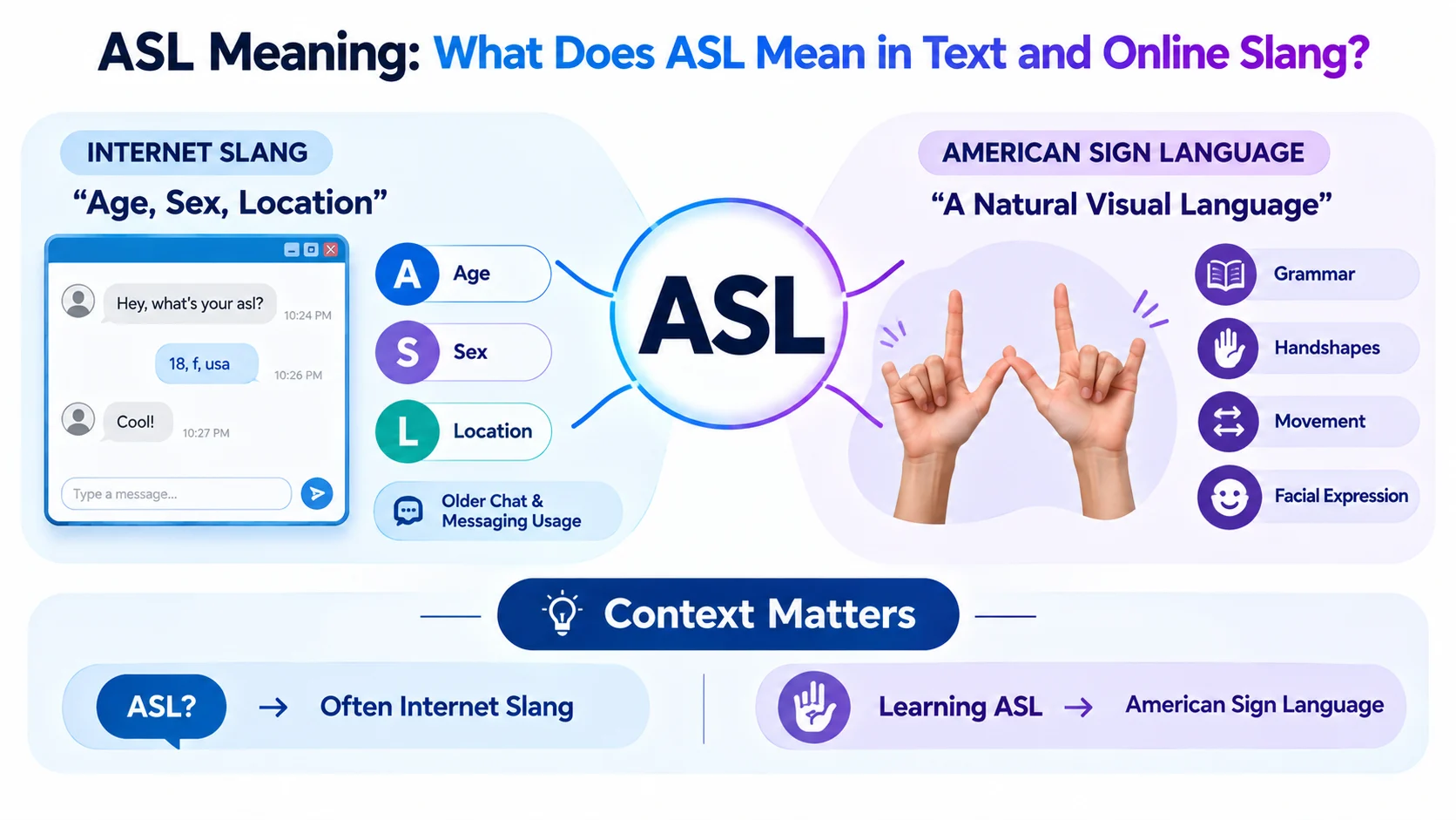 ASL Meaning