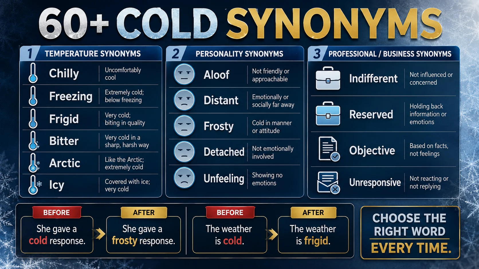 cold synonyms