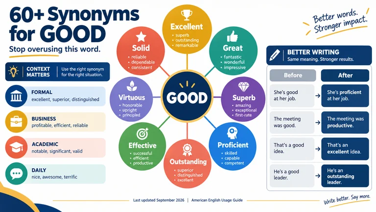 good synonyms