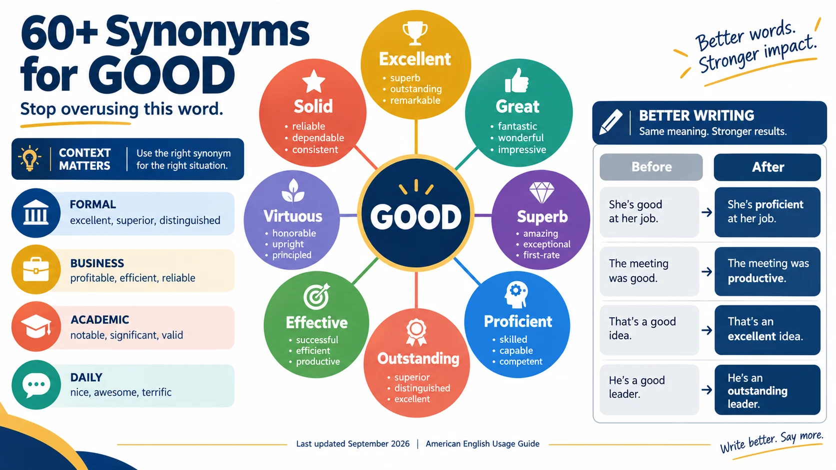 good synonyms