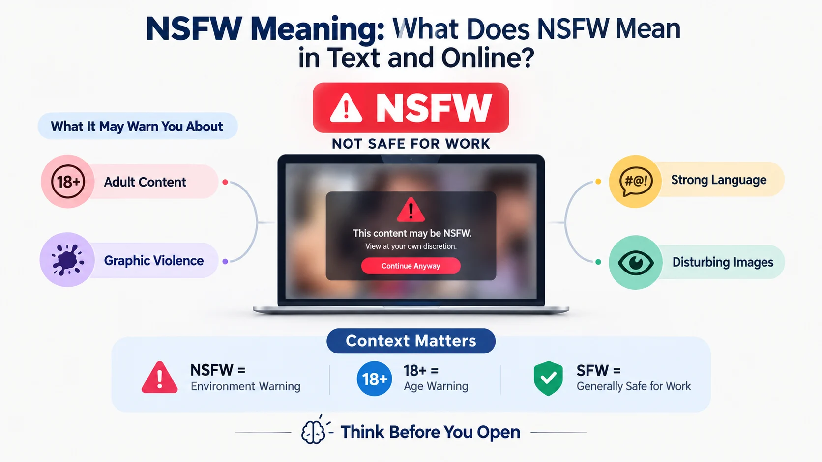 NSFW Meaning