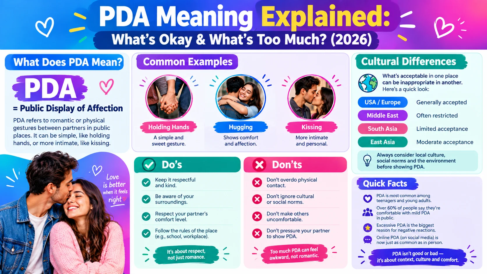pda meaning