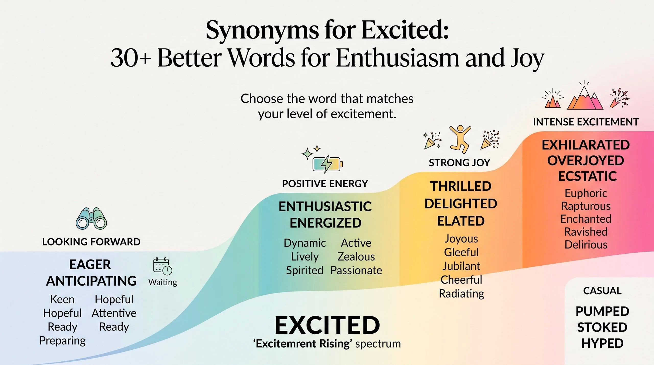 Synonyms for Excited