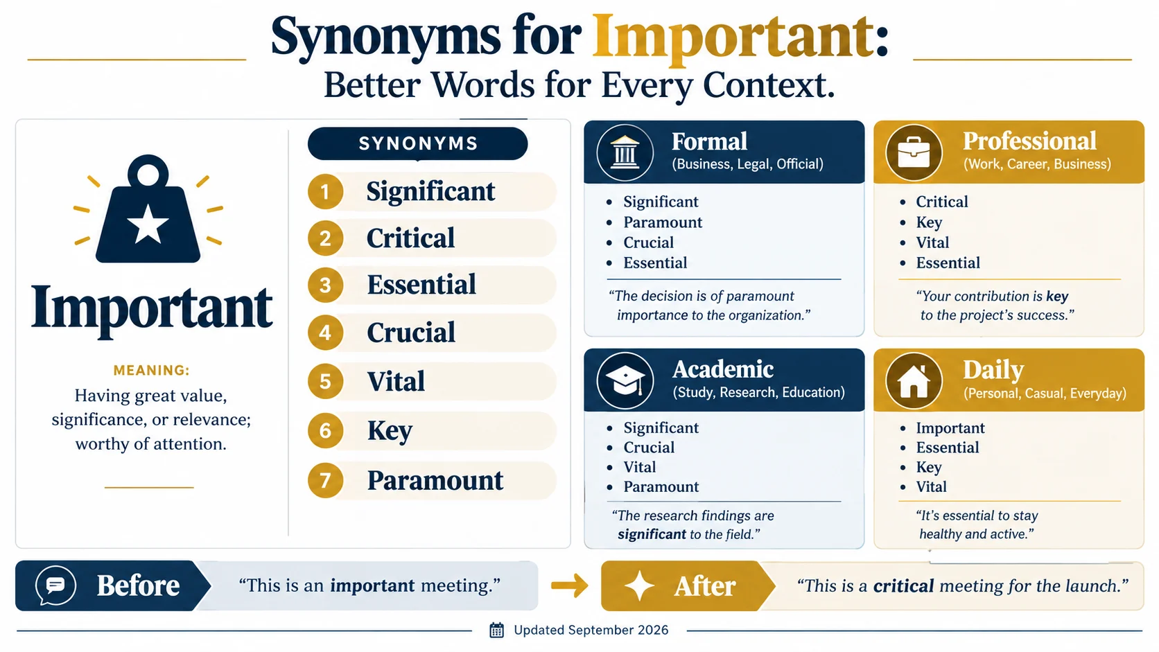 synonyms for important