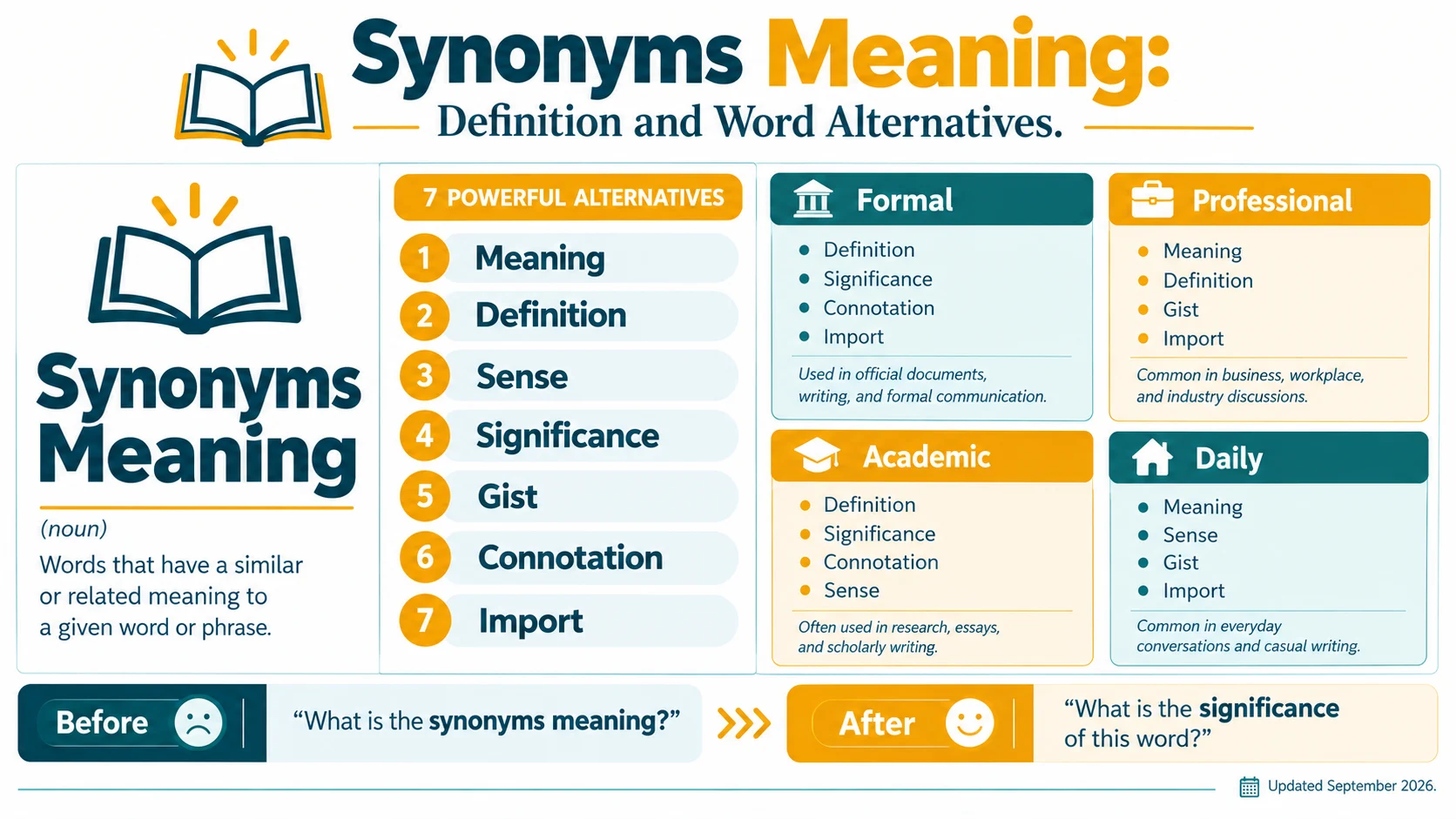 synonyms meaning