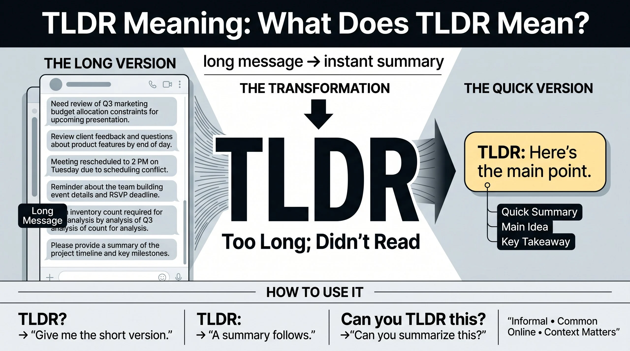 TLDR Meaning