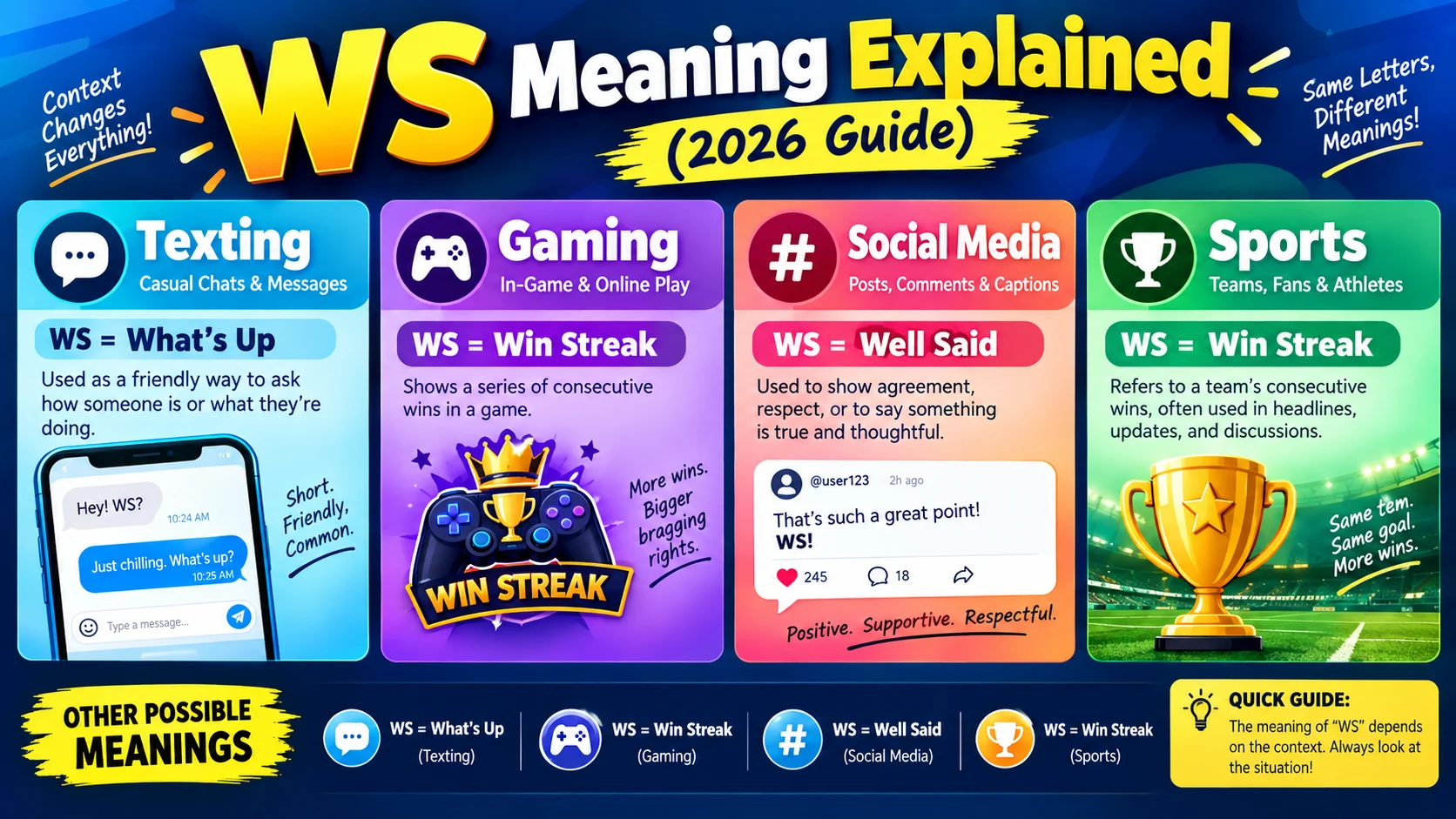 ws meaning