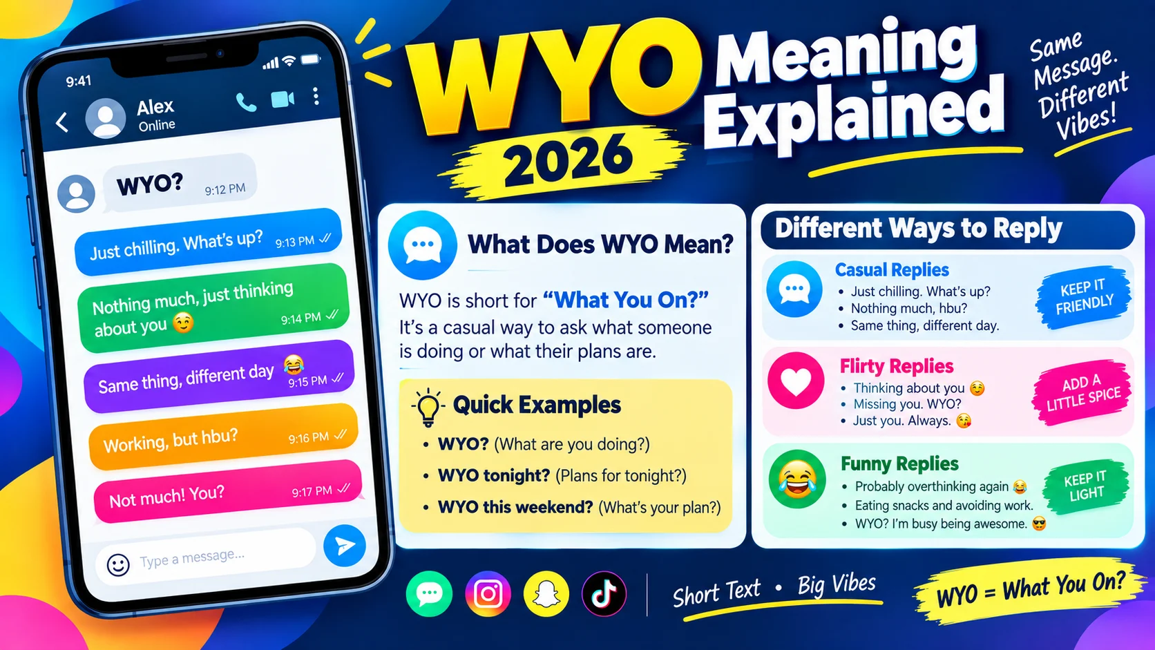 wyo meaning