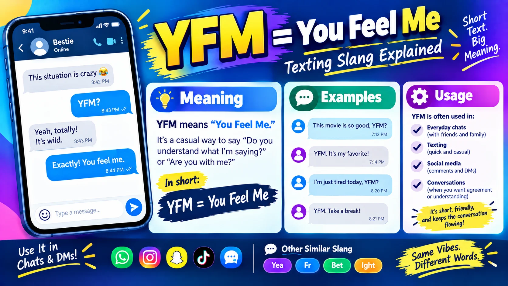 yfm meaning in text